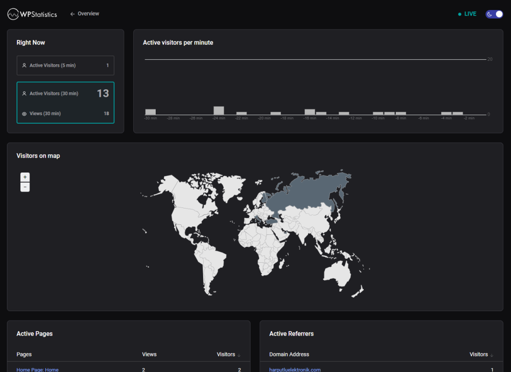 Screenshot 2 of the addon