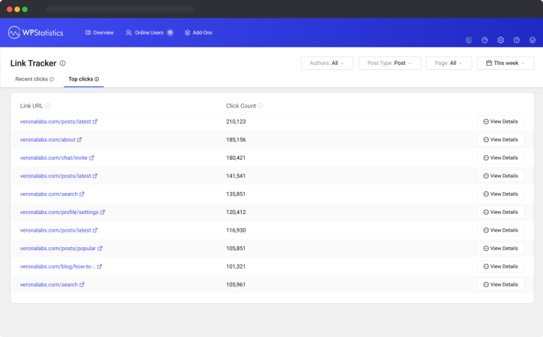 Link Tracker Report - WP Statistics - WordPress Statistics Plugin