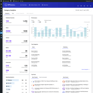 Category Analytics