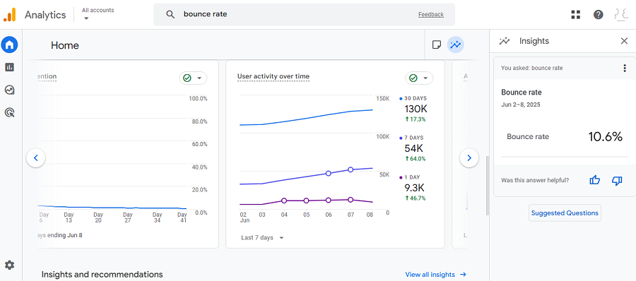 Bounce Rate