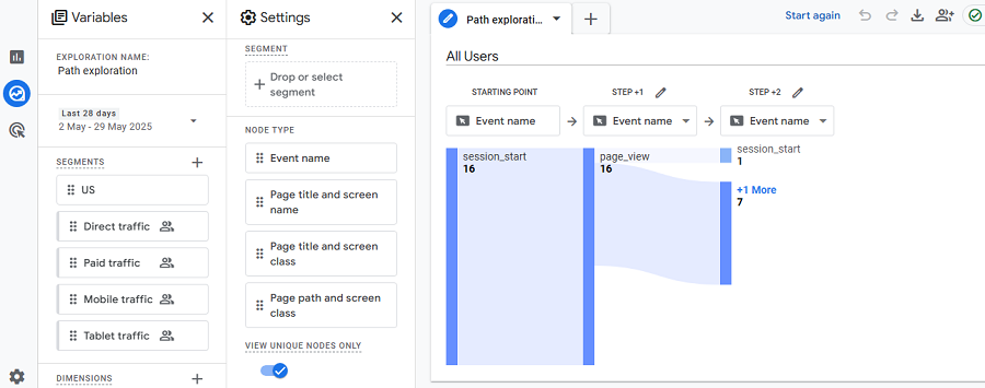 user flow and navigation path in Google Analytics