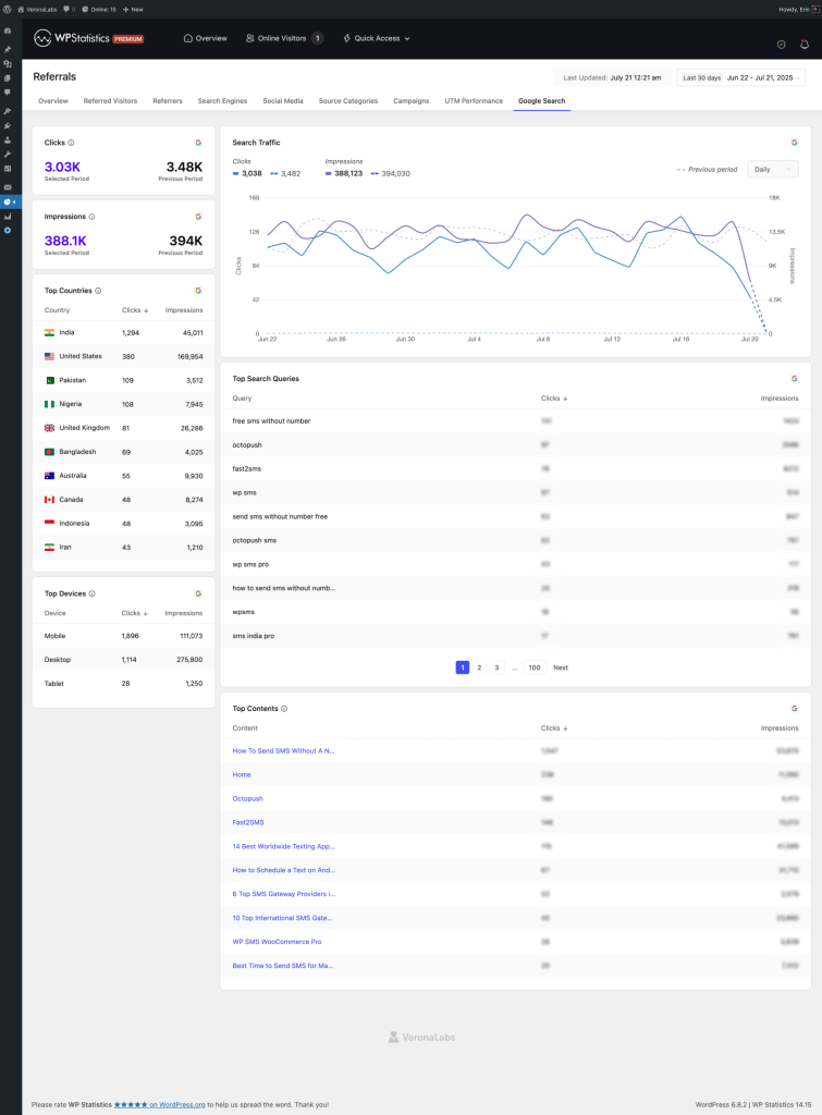 Google Search Report