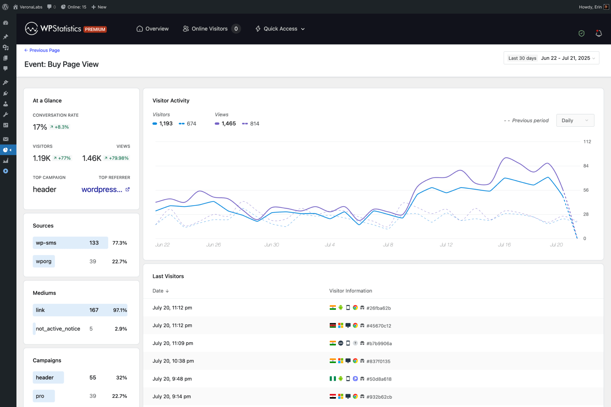 Set PageView Goals