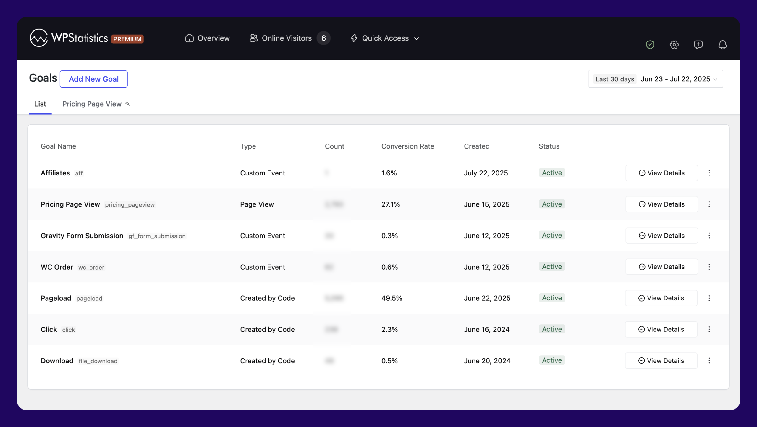 Integrate Google Search Console on WP Statistics