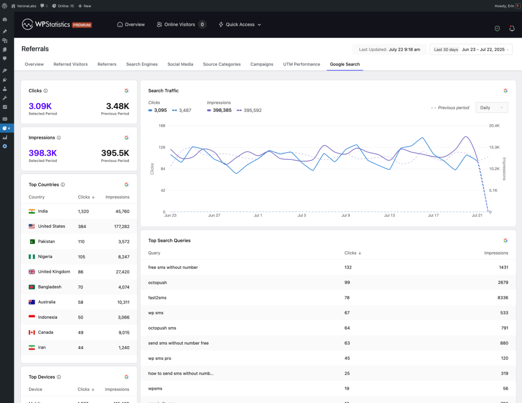 Google Search Insights
