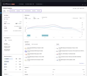 Data Plus: Custom post type