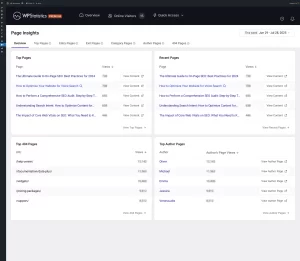 Page Insights: Overview