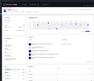 Data Plus: Single author