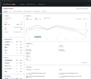 Category Analytics