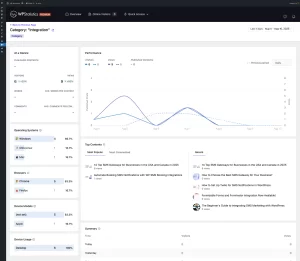 Category Analytics Single