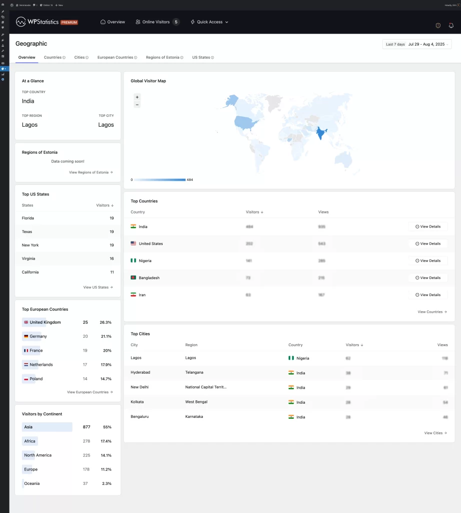 Geographic Overview