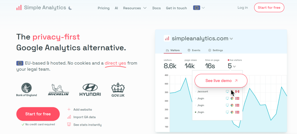 Simple Analytics