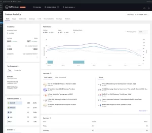 Content Analytics