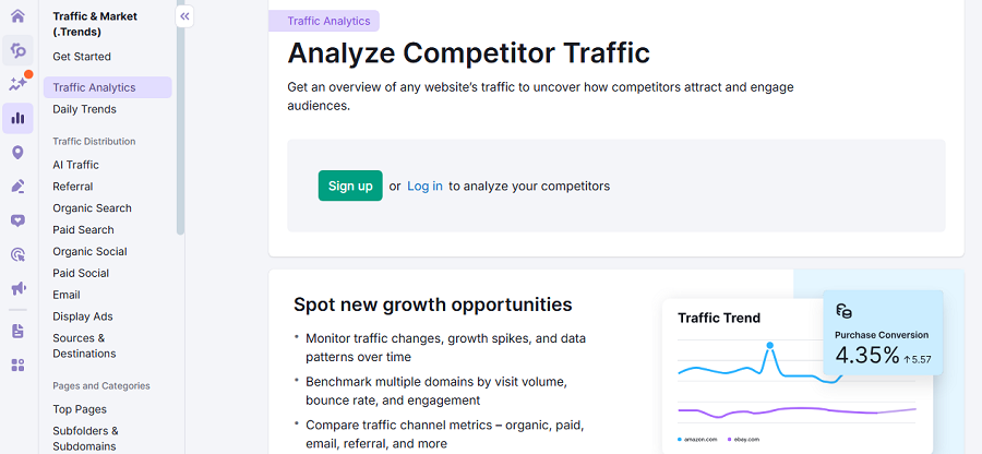 SEMrush Traffic Analytics