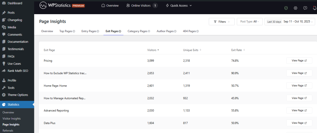 Exit Page Report WP Statistics
