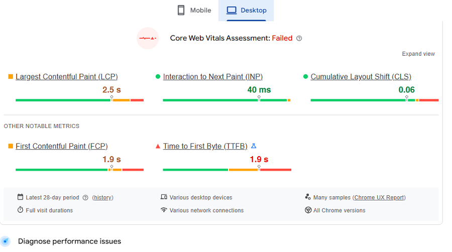 Core Web Vitals