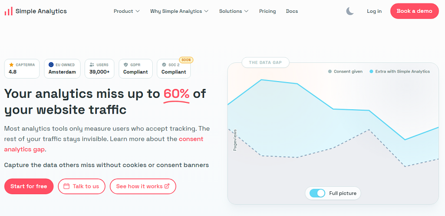 Simple Analytics