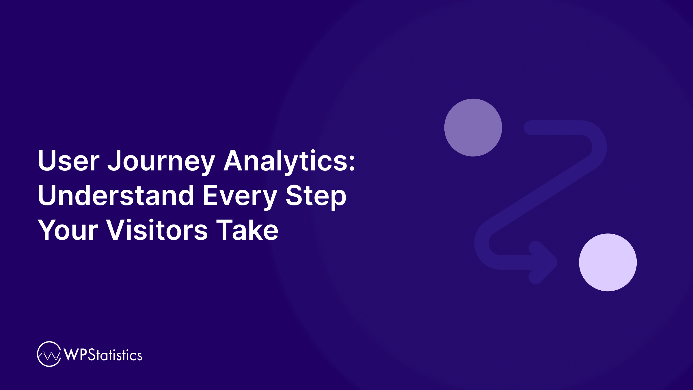 Visitor journey flow showing paths, drop-offs, and conversion steps